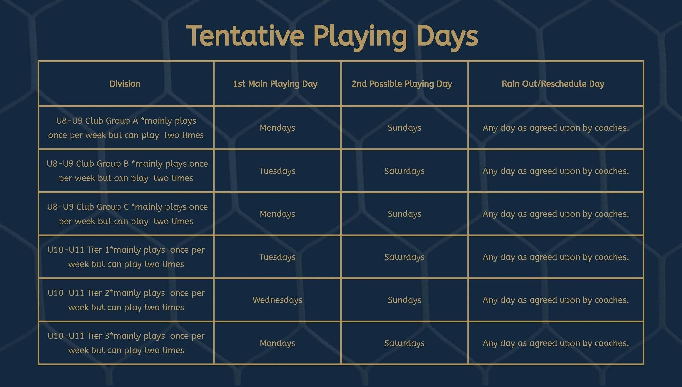 Outdoor 2026 Program Handbook Rev 1_Page_16.jpg