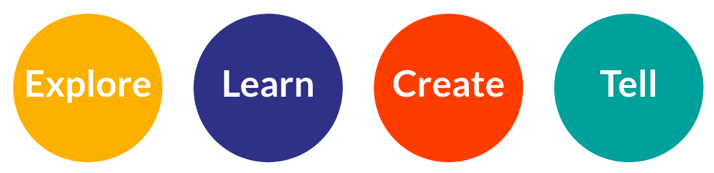Here are the objectives of the JSE. 1. EXPLORE your career interests, academic interests, values, or passion 2. LEARN about a new topic and develop soft skills such as project management and leadership 3. CREATE a tangible deliverable that reflects your unique experience, growth, and values 4. TELL a compelling story about you to the world and the college admissions officers 