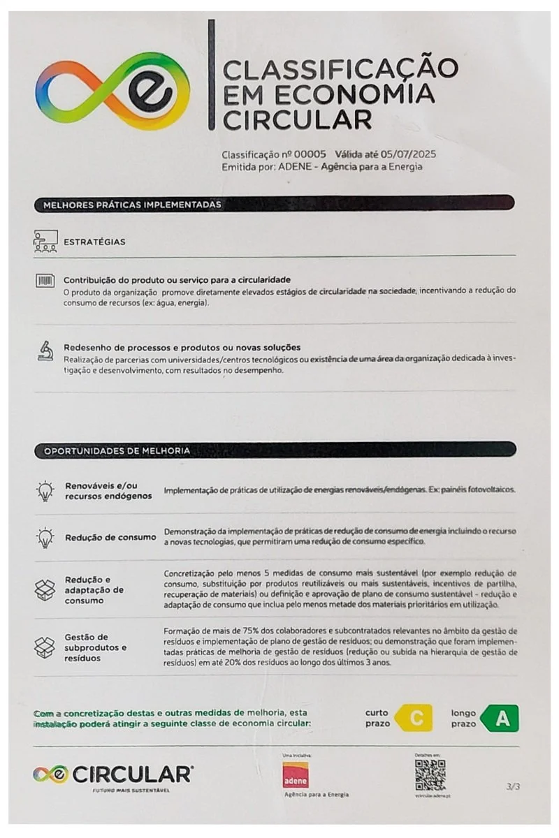 CEI circular economy recognition