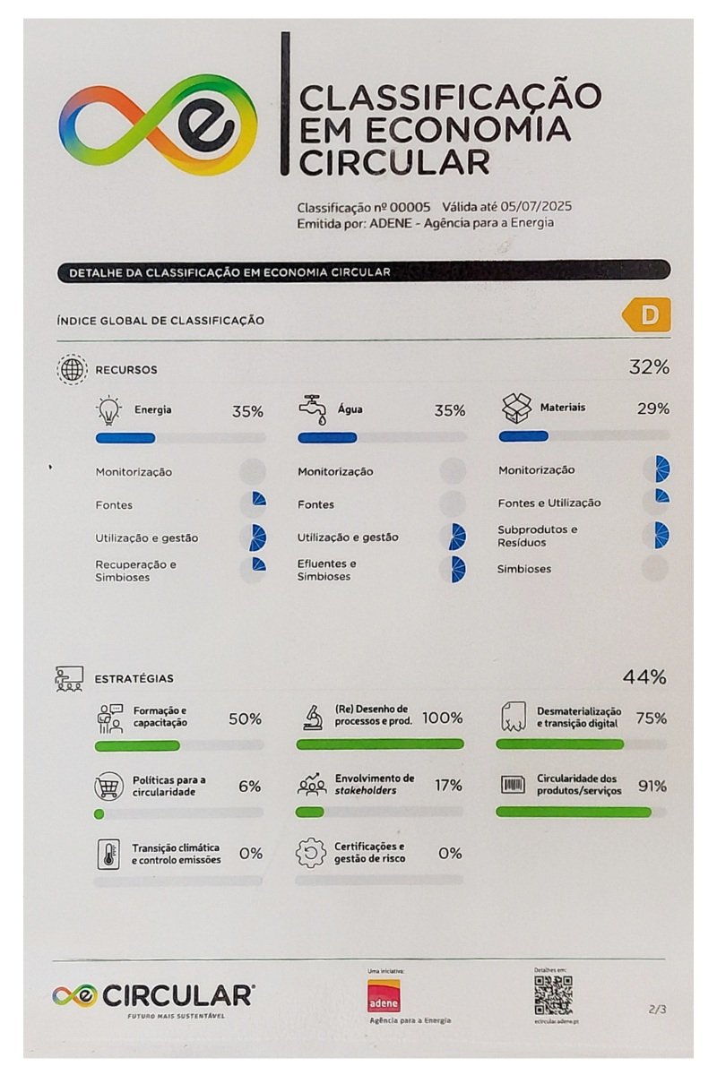 CEI certification document