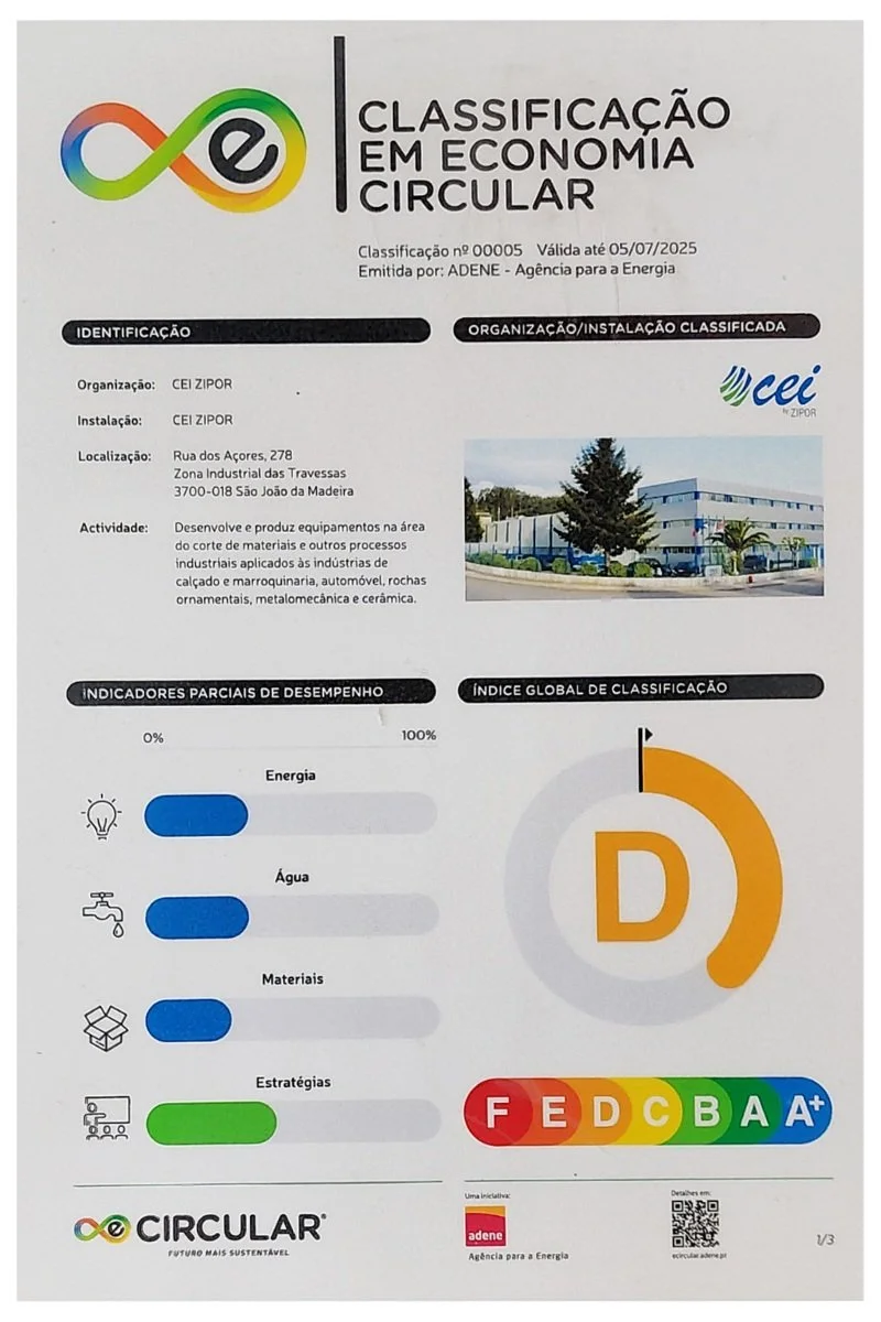 CEI sustainability certificate