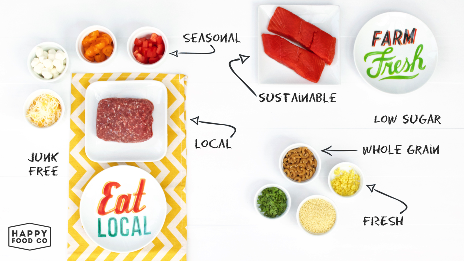 Food+Principles.png