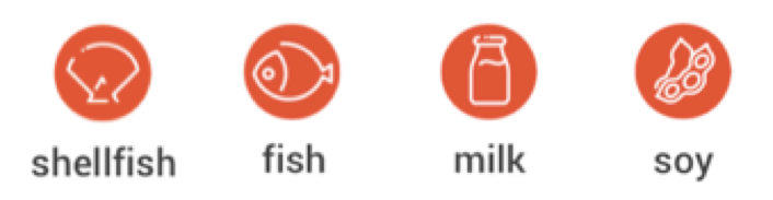 shellfish fish milk soy.png