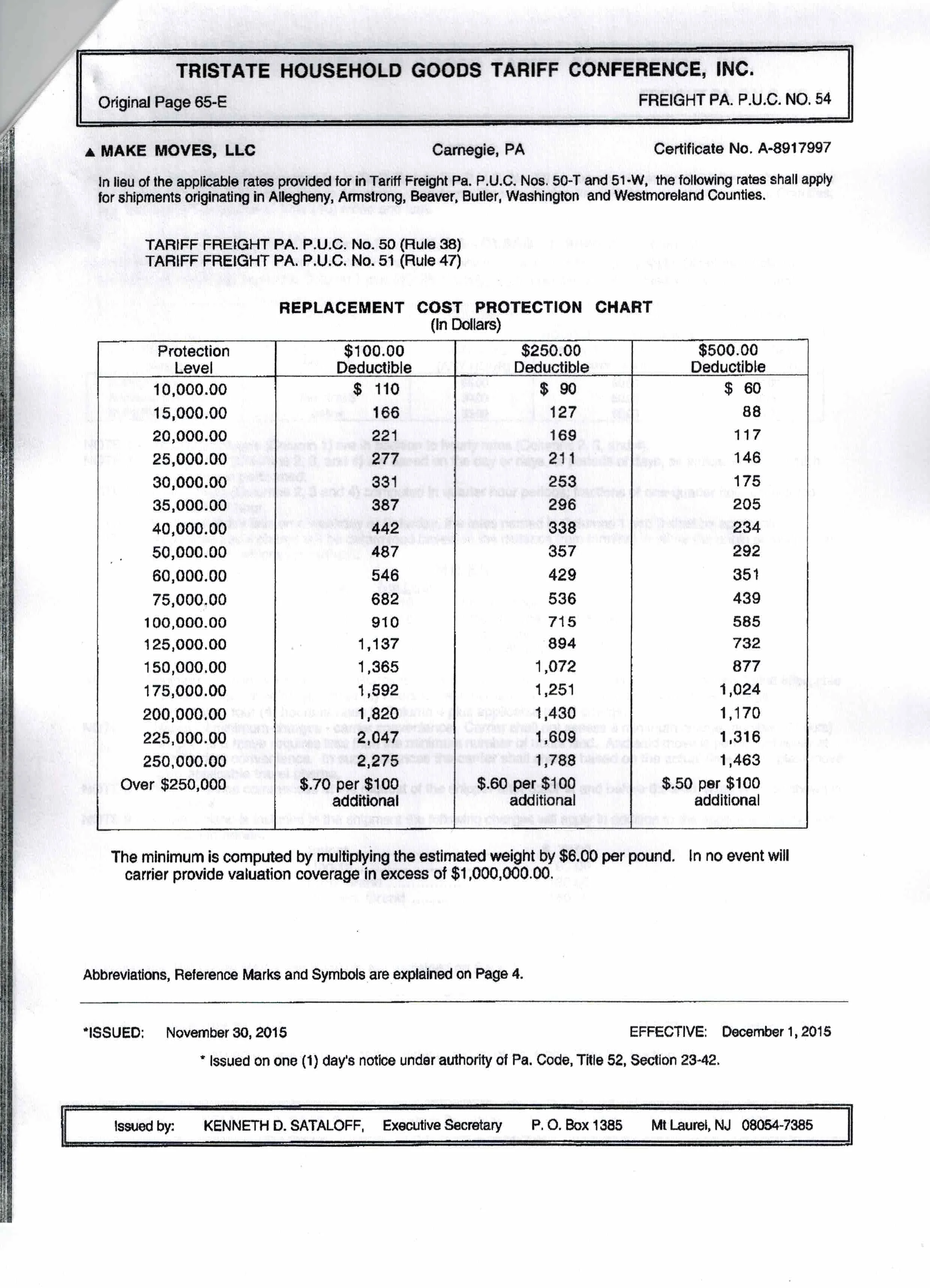 Additional Insurance Options