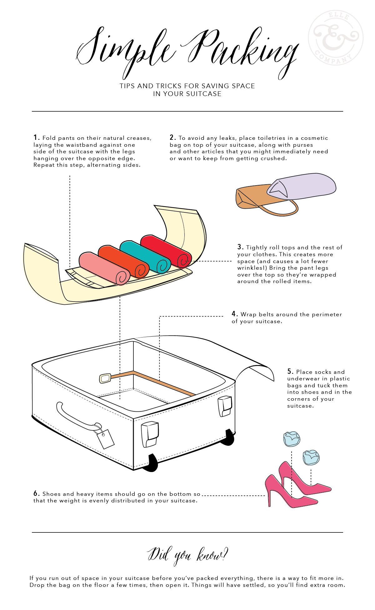 How to fold underwear like a pro