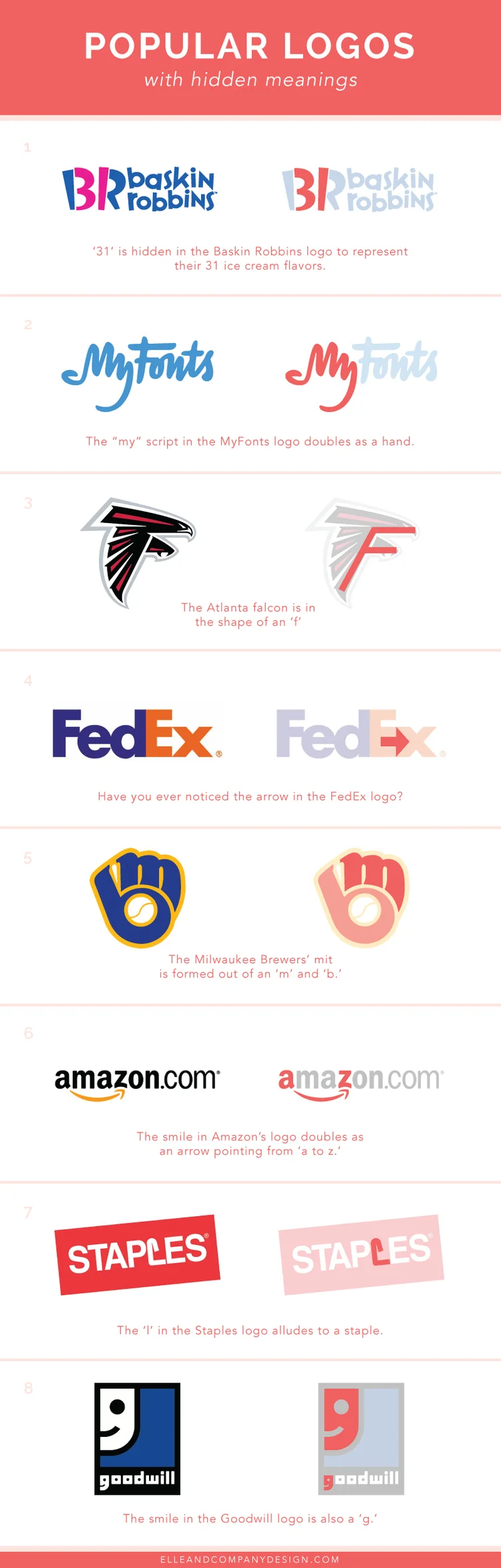 8 Popular Logos with Hidden Meanings