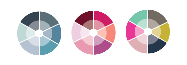How to Create a Distinct Color Palette for Your Brand | Elle & Company