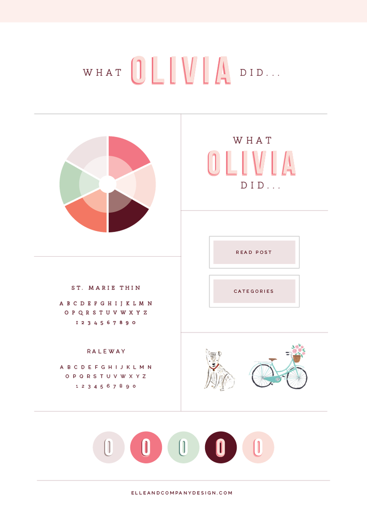 Brand + Website Design for What Olivia Did