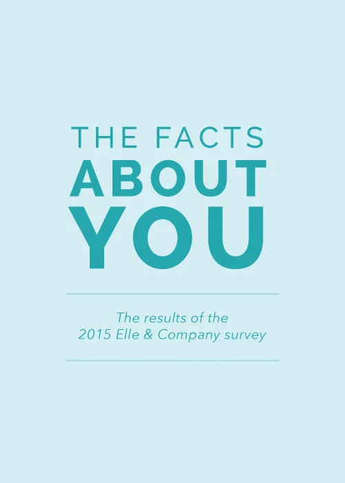 The Facts About You (Our 2015 Survey Results!)