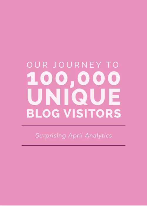 Surprising April Analytics in Our Journey to 100k Visitors