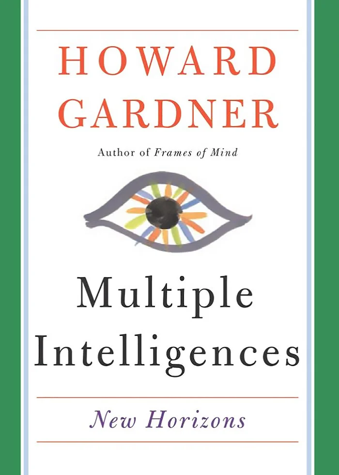 Gardner, Howard - Multiple Intelligences.jpg