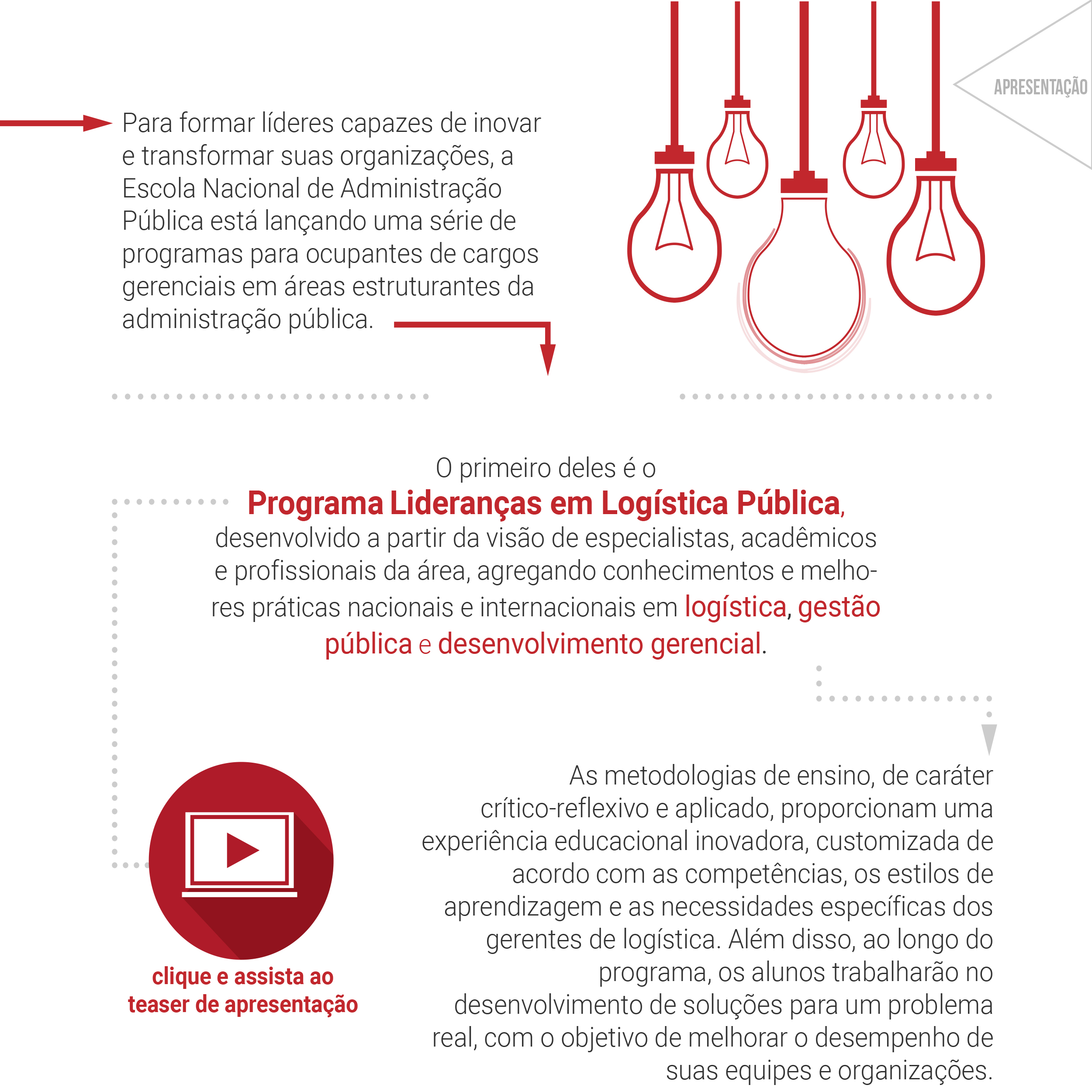 Programa Lideranças em Logística Pública-3.jpg