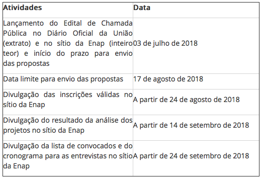 Captura de Tela 2018-07-11 às 16.07.46.png
