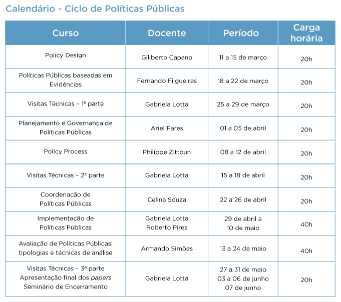 Clique para ampliar