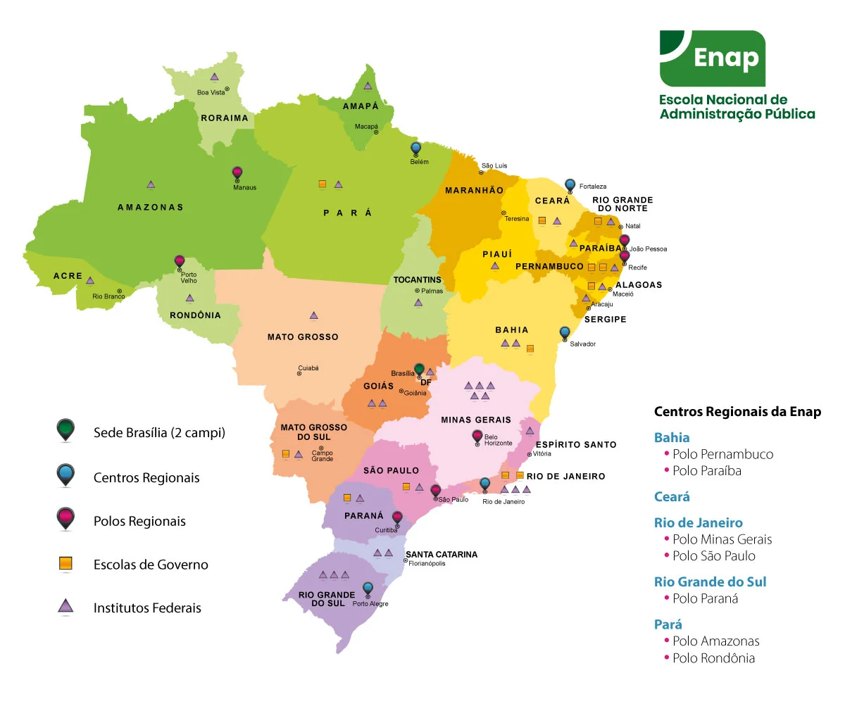 Fonte: Enap