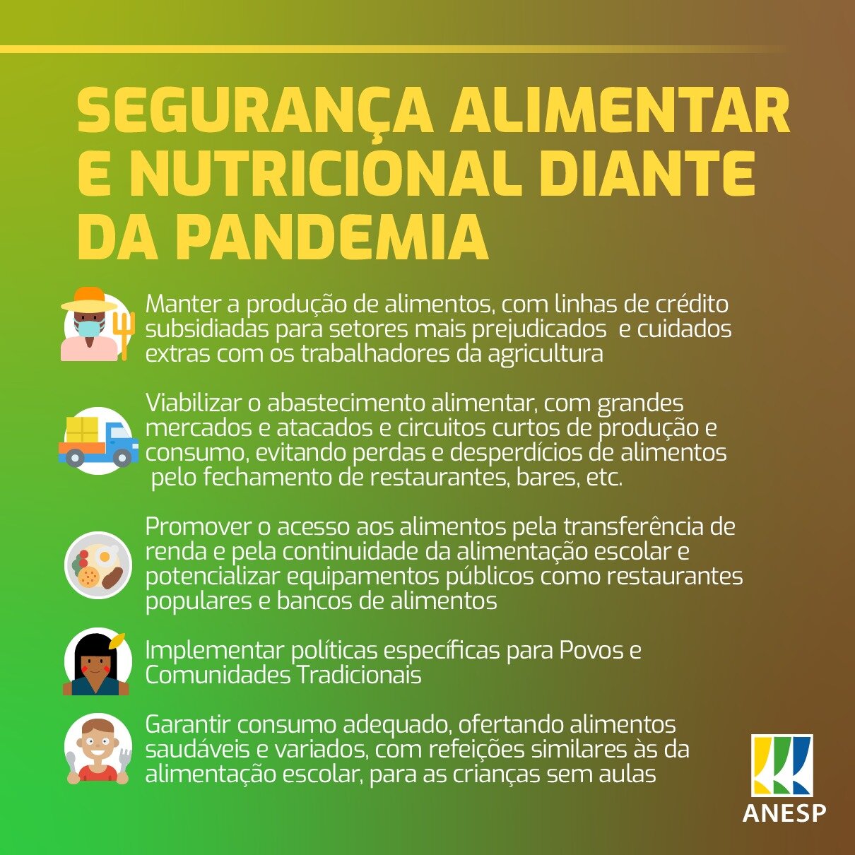 O Covid-19 coloca em xeque o o sistema alimentar global