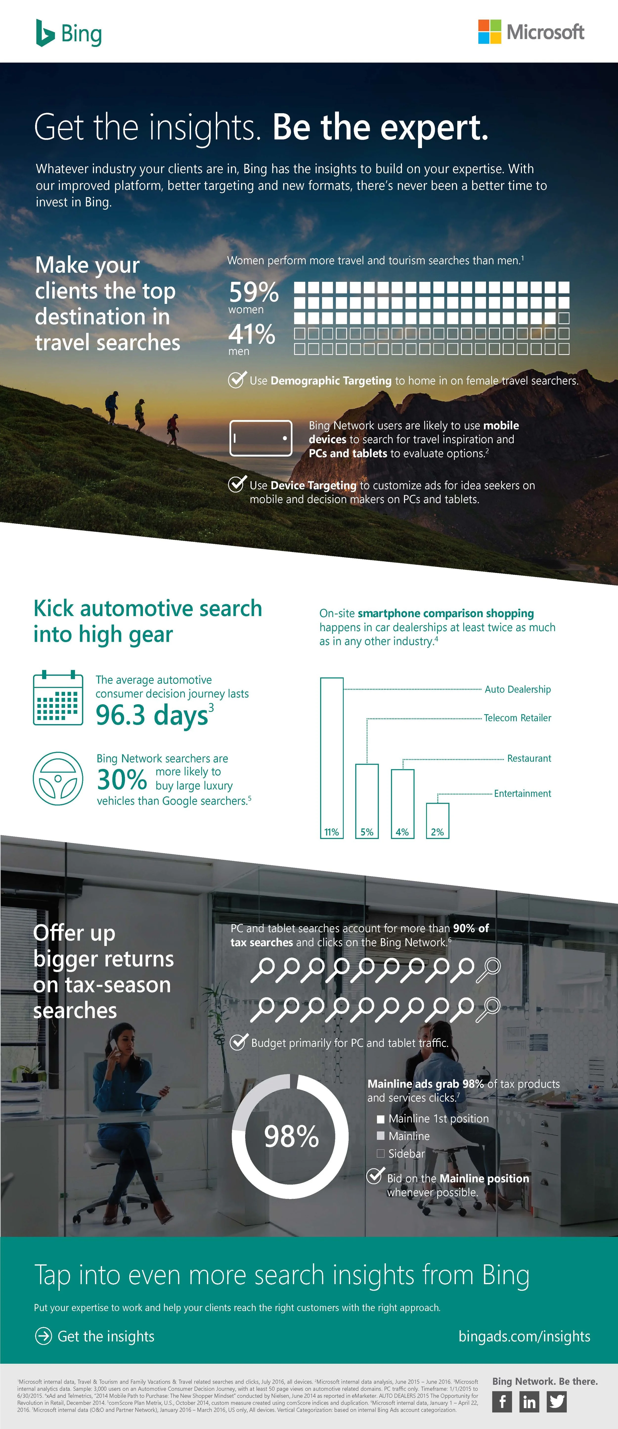 10608213_FY17_DigitalKit_JanDeploy-Infographic-FINAL.jpg