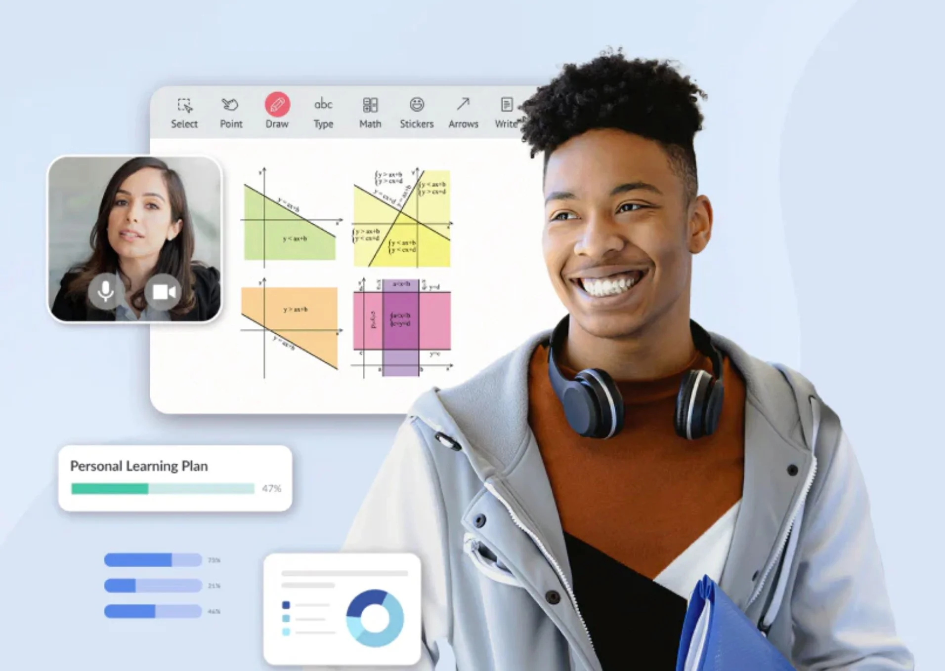 Varsity Tutors | ClassWallet Site