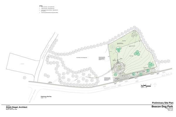 Our Master Plan - Blue Print