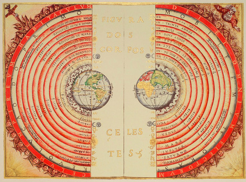 64 Ptolemy's Geometric System.jpeg