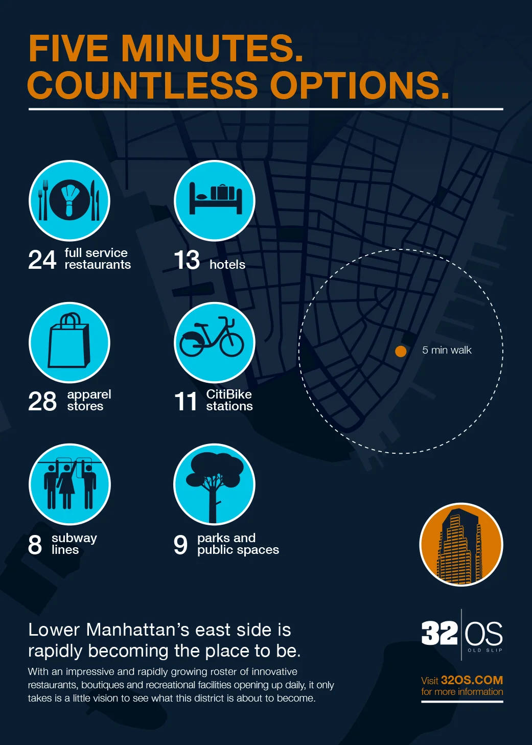 JeronimoInfoGraphic32OS.jpg
