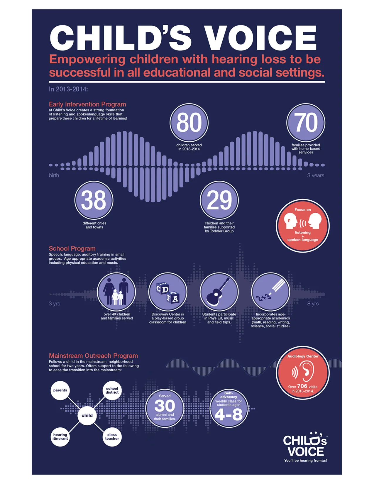 Infographic page5.jpg