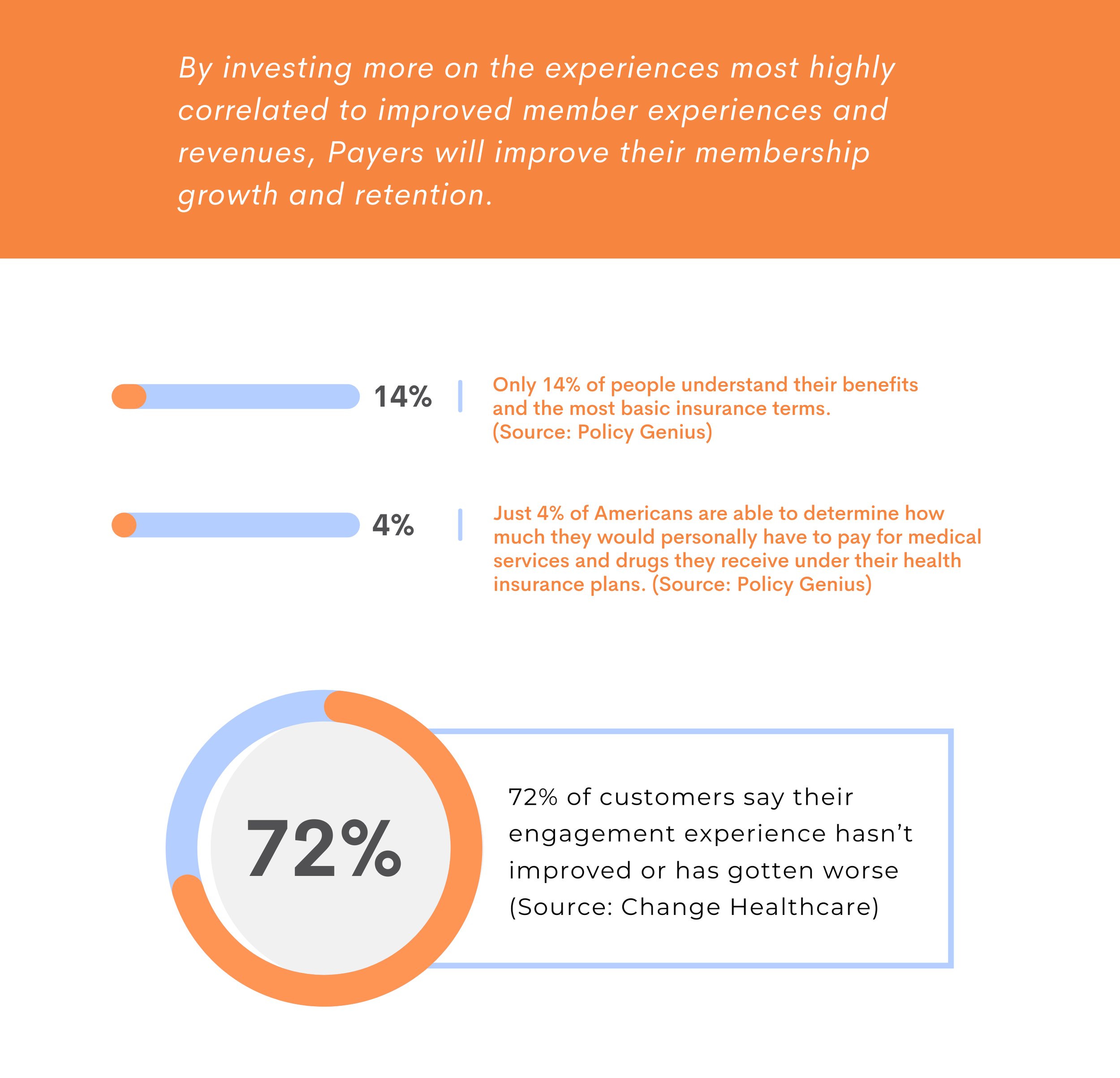 revised infographic.png