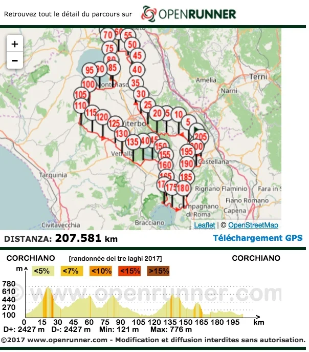 rando3laghi.jpeg
