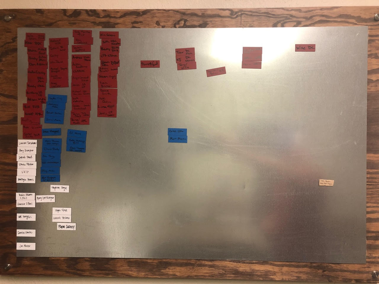 on the board.jpg