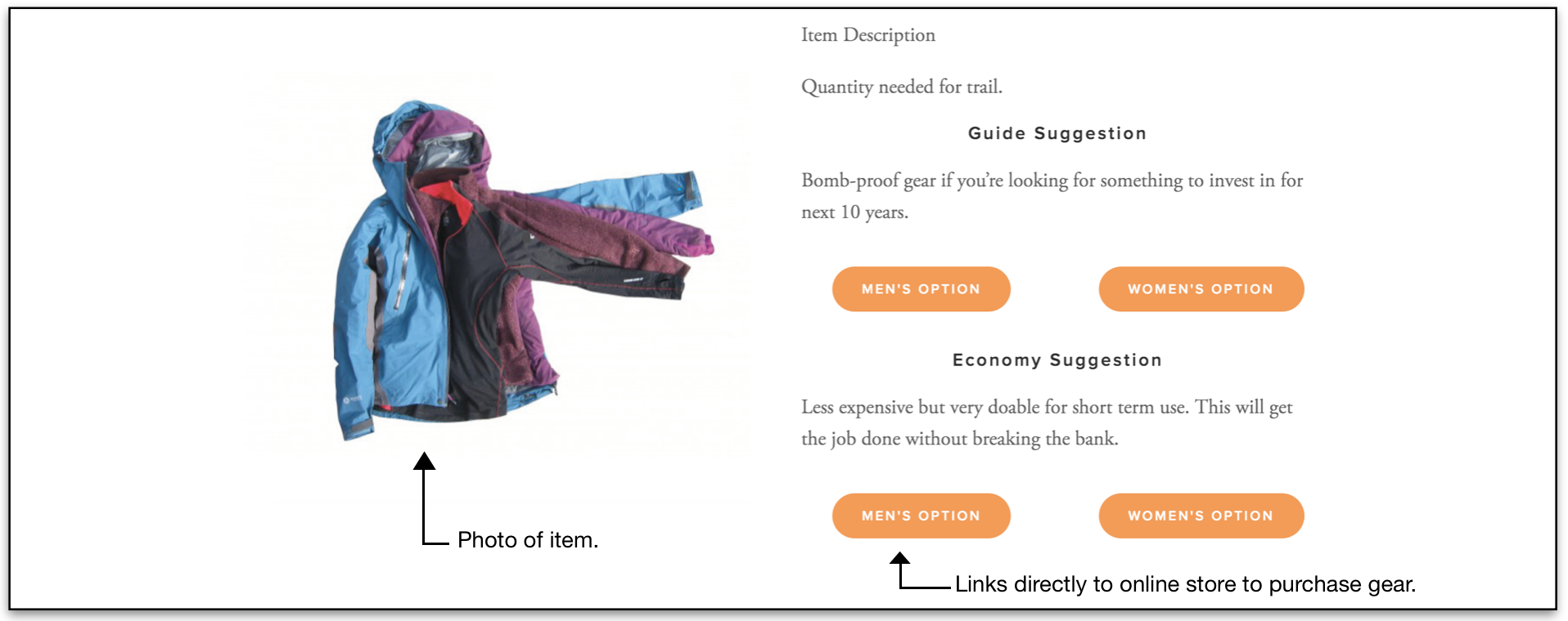 packing purchase guide header.png