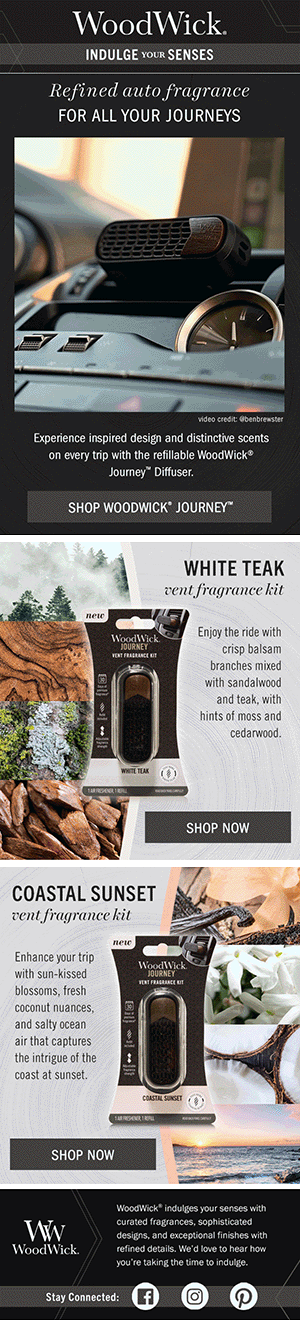 WW_Brand-Act_Email_Journey-Starter-Kits_300 copy.gif