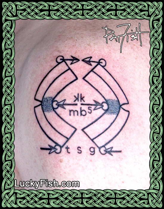 3-point Bend Test Schematic Tattoo by Pat Fish