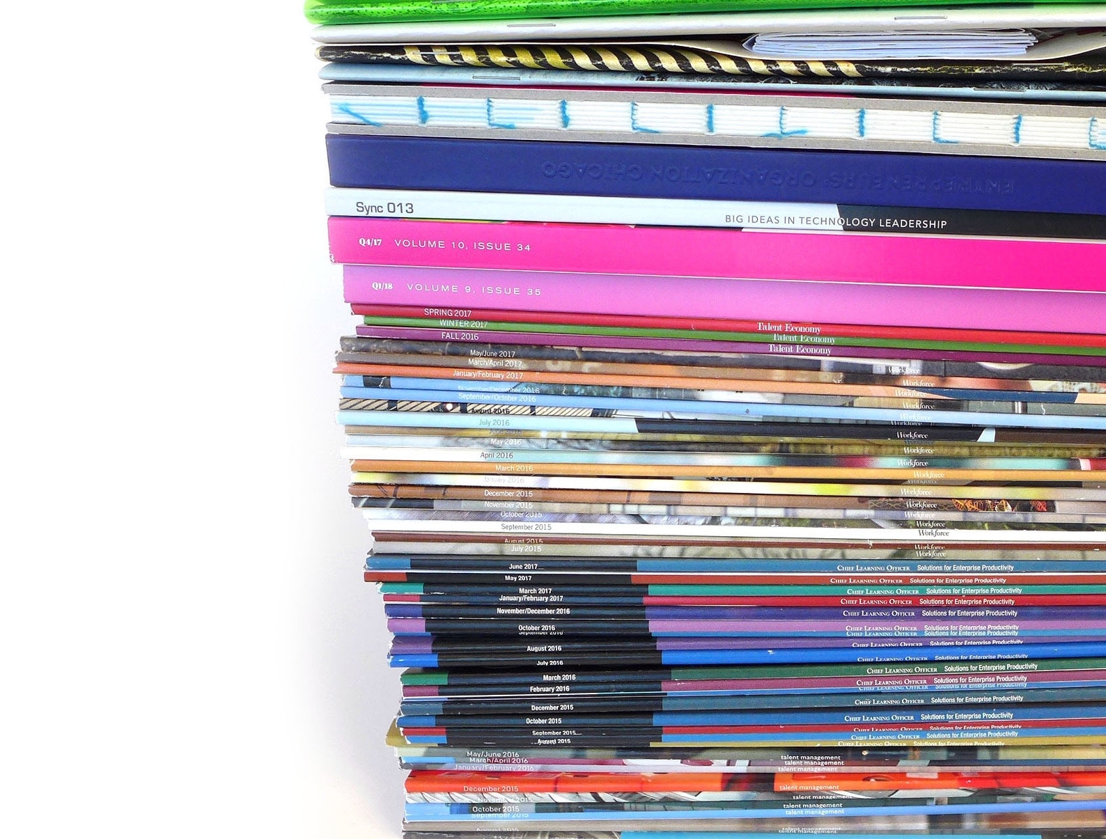 Mag Stack - updated 3/15/2019.jpg