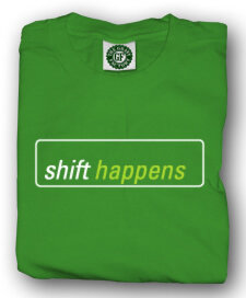  Shift Happens 