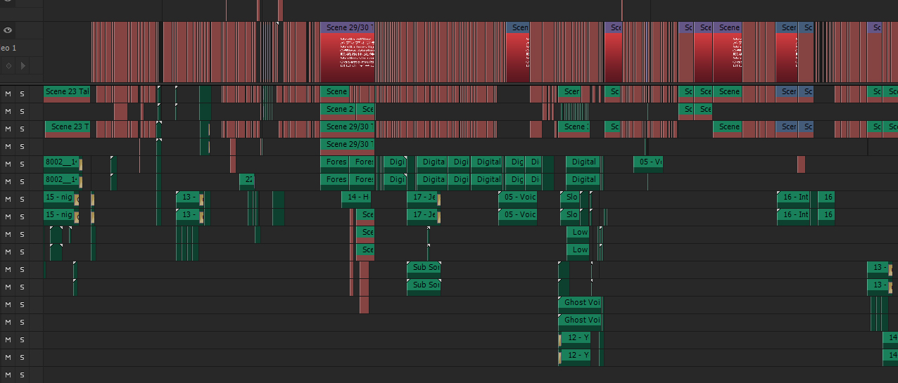 Multiple layers of audio. I didn't load all the footage for the screenshot so that's why all the offline markers in the timeline. Everything was edited in Premiere.