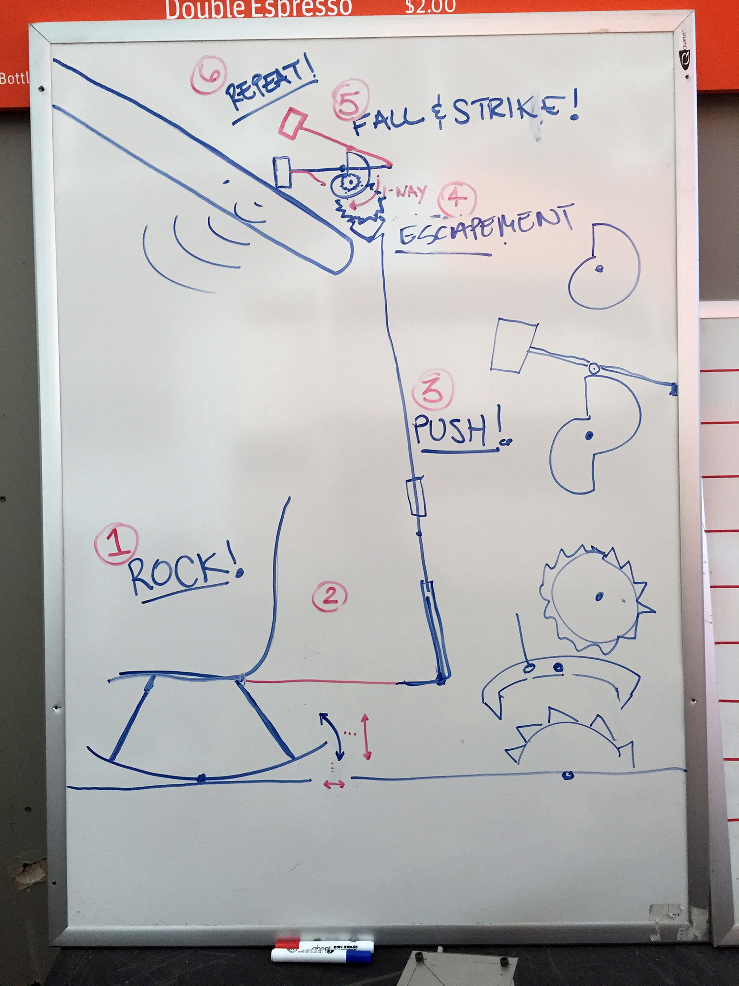 Some sketches of the mechanism, drawn by Adam Esposito