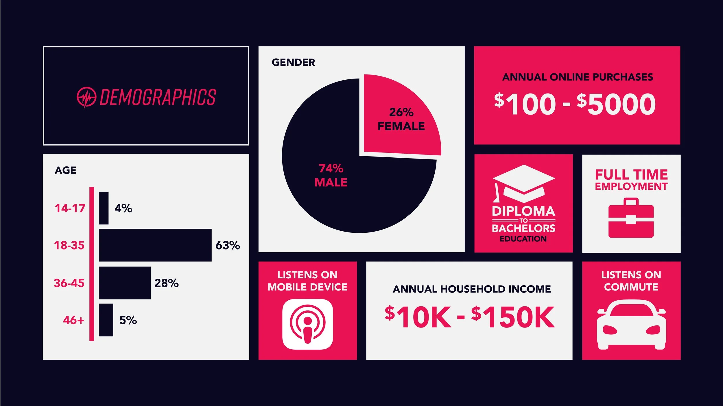 Nerd On! - Press Kit (October 2020) 10.jpeg