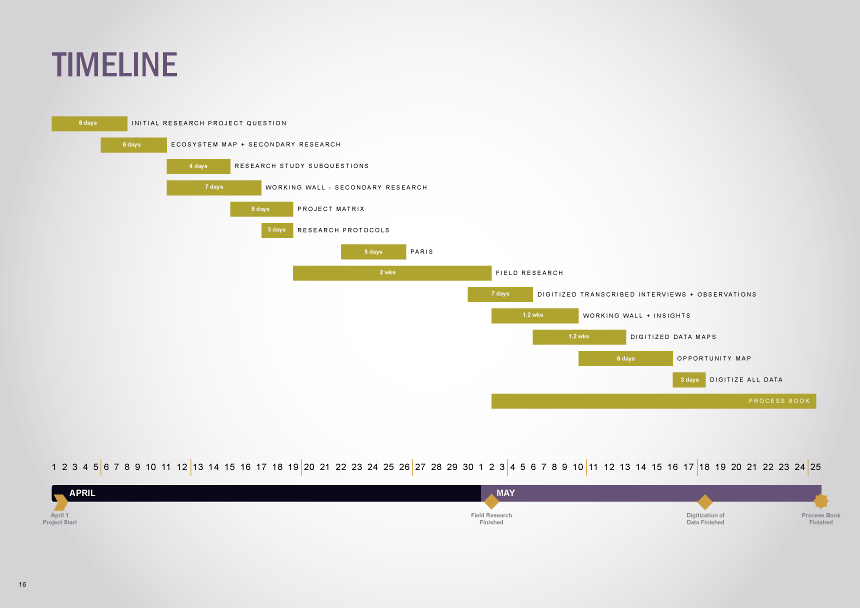 Contextual_research_process_book-16.png