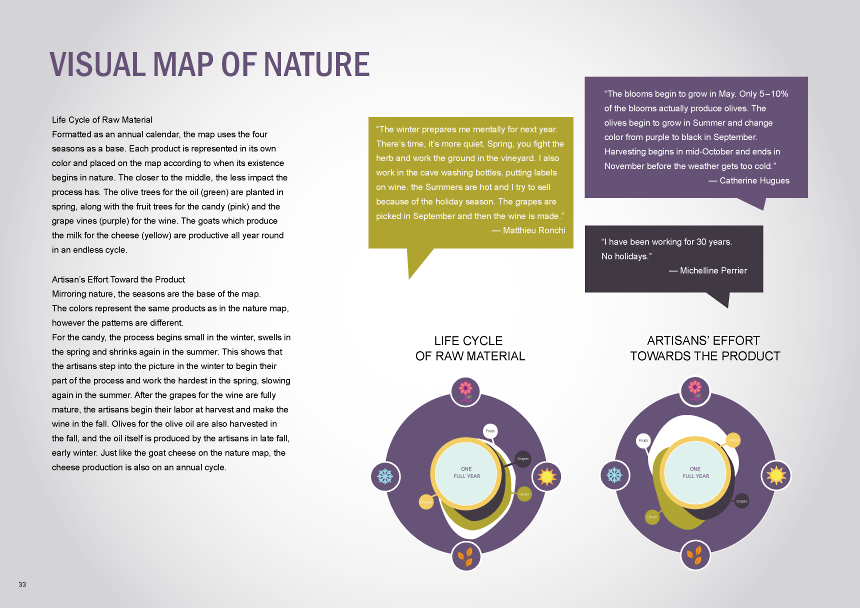 Contextual_research_process_book-33.png