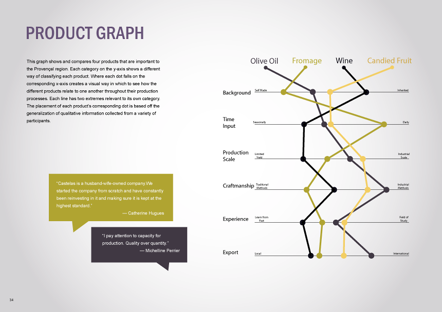 Contextual_research_process_book-34.png