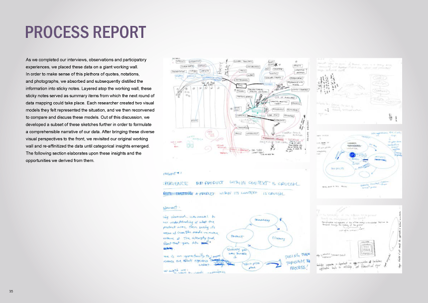 Contextual_research_process_book-35.png