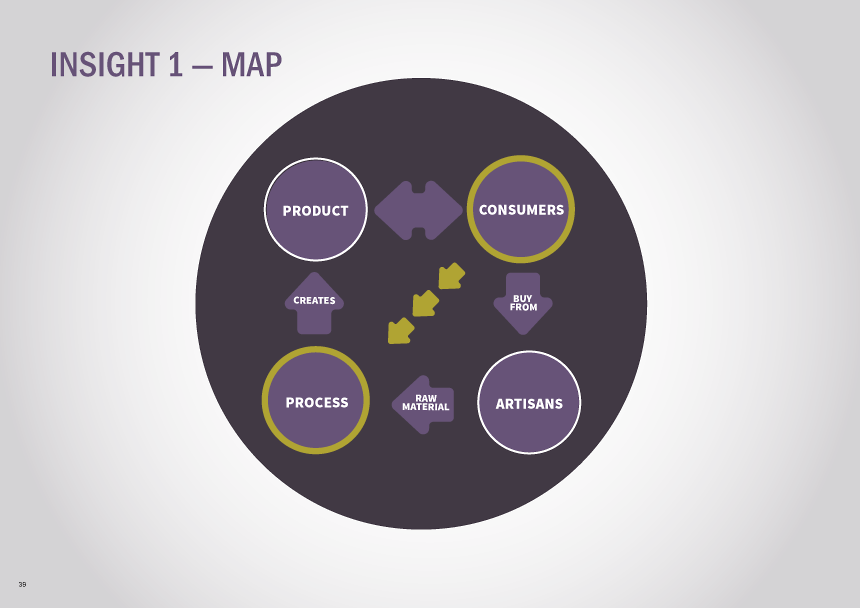 Contextual_research_process_book-39.png