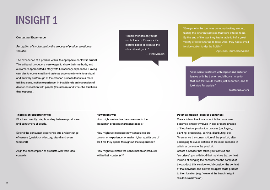 Contextual_research_process_book-38.png