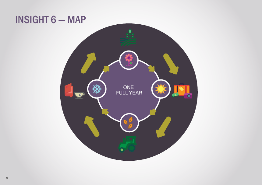 Contextual_research_process_book-45.png