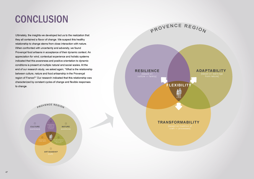 Contextual_research_process_book-47.png