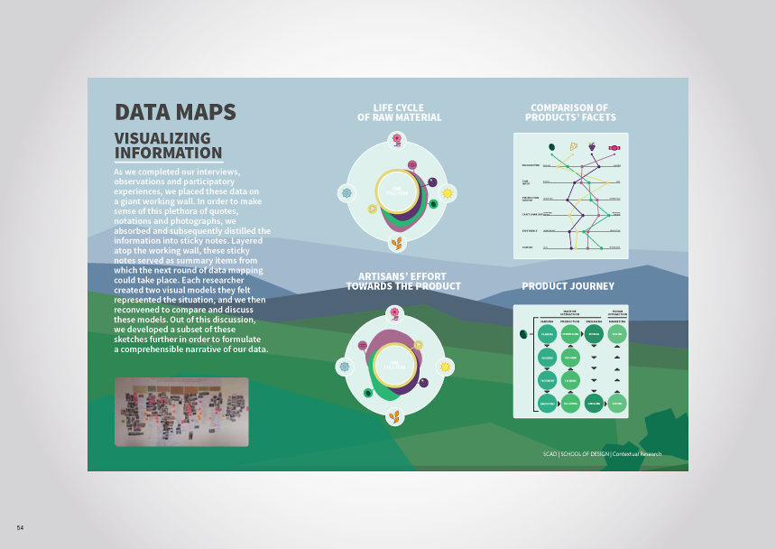 Contextual_research_process_book-54.png