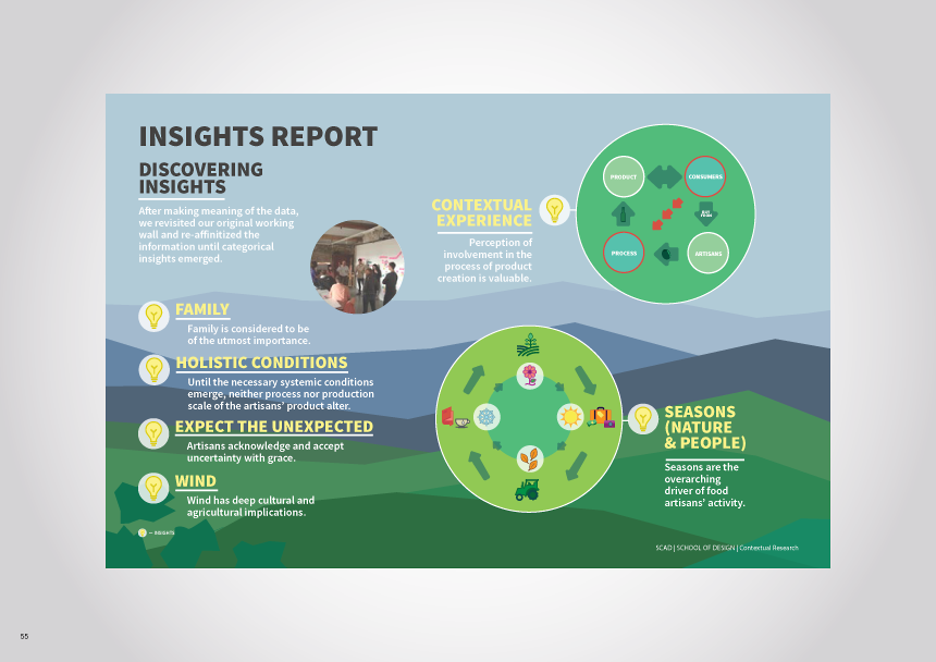Contextual_research_process_book-55.png