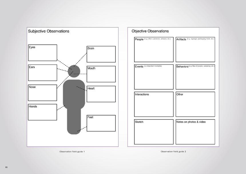 Contextual_research_process_book-66.png