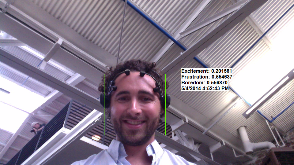 Face Detection and Emotion Overlay