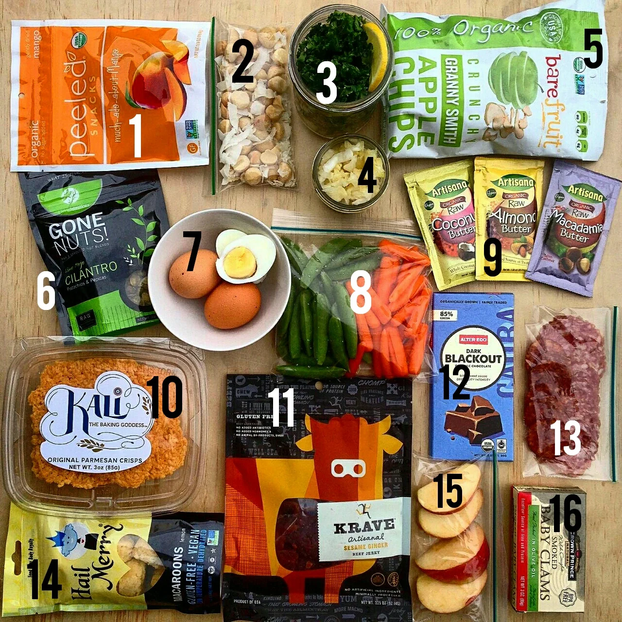 Real Food Numbers.jpg